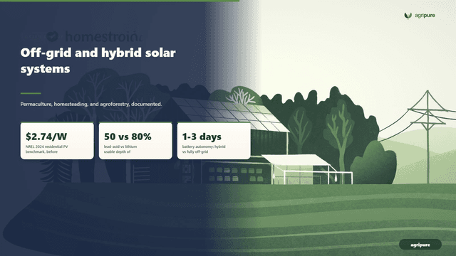 Off-grid and hybrid solar systems